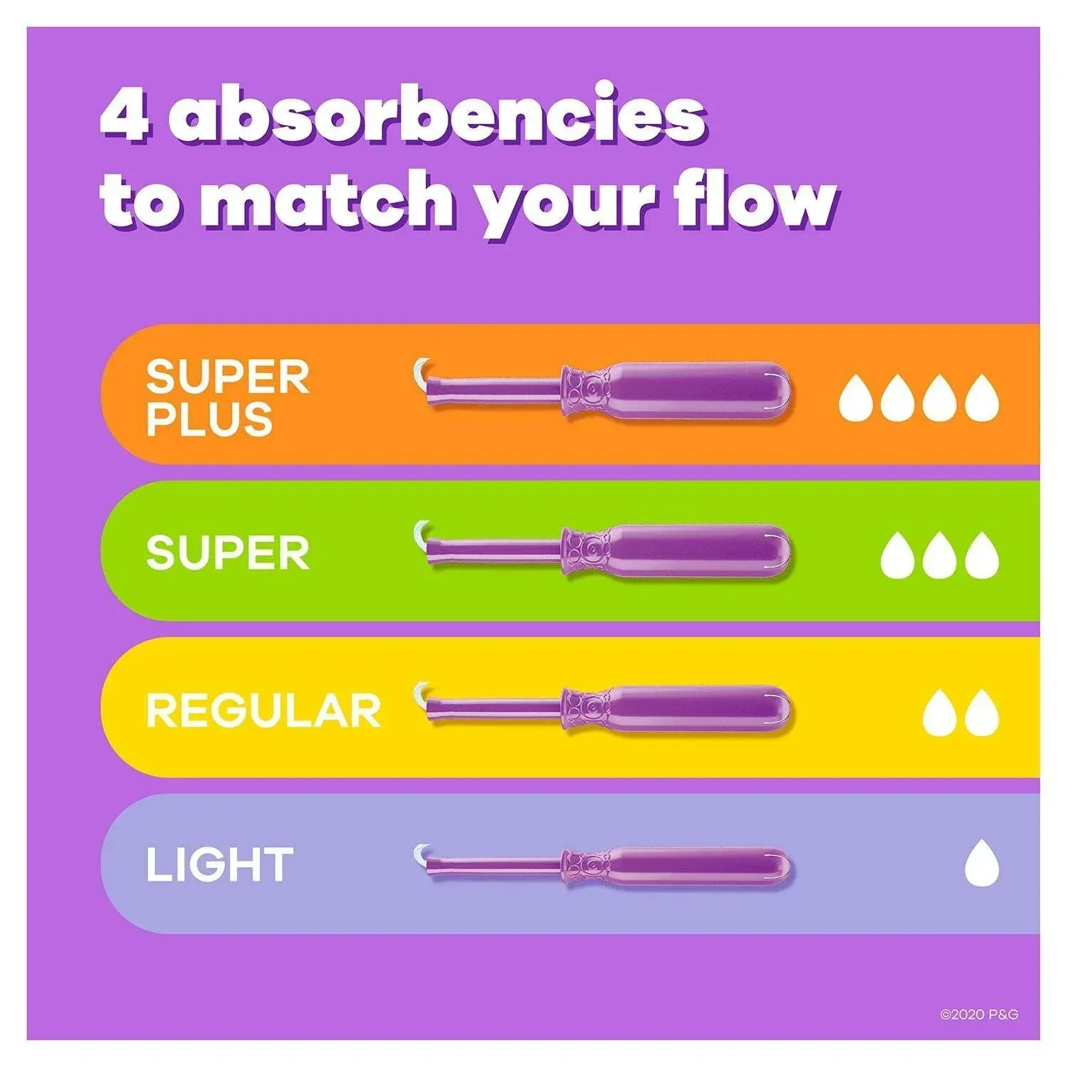 Tampax Radiant Tampons Trio Pack, Unscented, 77 ct. - Image 2