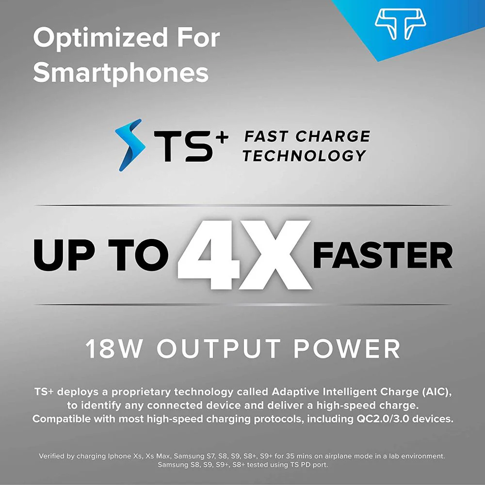 Techsmarter 60W USB-C PD Fast Charging Wall Charger for iPhone 14, 13, 12, 11, XS, X, XR, iPad Air/Pro, MacBook Air/PRo, Samsung S22, S21, S20, S10, S9, Motorola, HTC, LG, Chromebook, Dell, Lenovo - Image 7