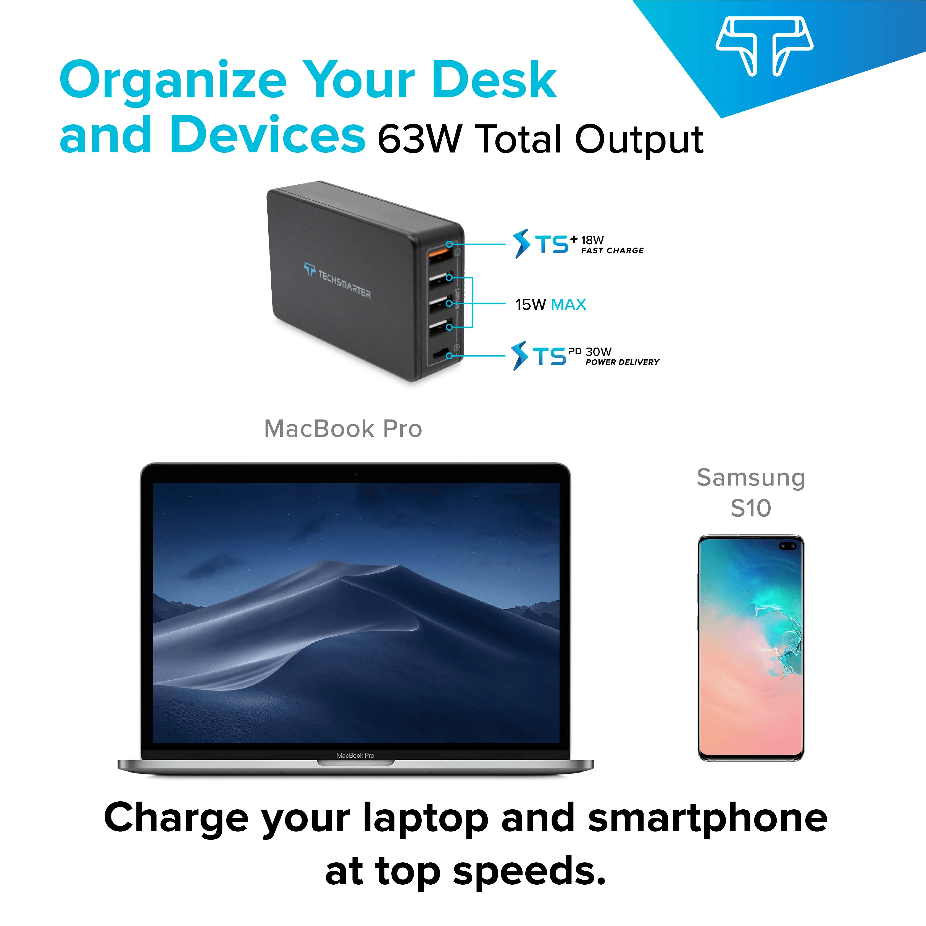 Techsmarter 63W 5-Port USB C PD Desktop Wall Charger, Multi Port Charging Station. For MacBook Air, iPad Air/Pro, iPhone, Samsung Galaxy, Motorola, LG & Android - Image 7