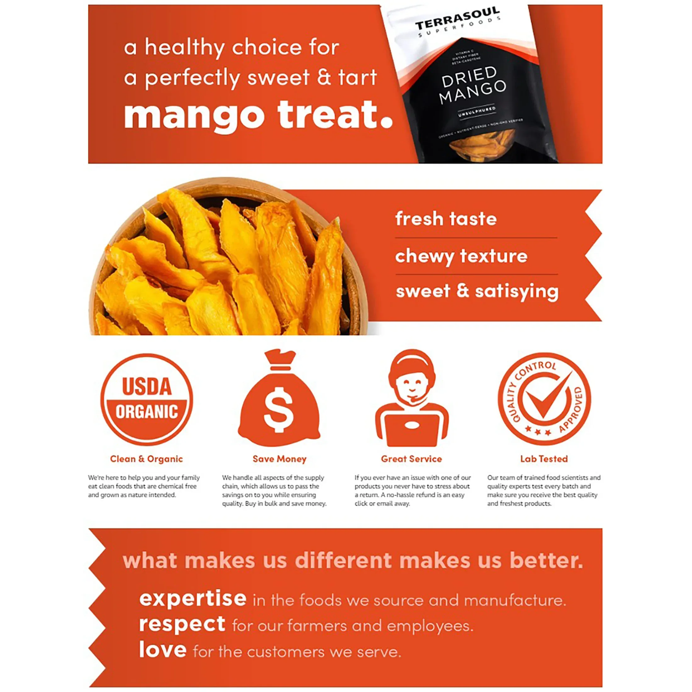 Terrasoul Superfoods Organic Dried Mango Slices, 1 Lb - Naturally Sweet & Tart | No-Added Sugar | Healthy Prebiotic - Image 4