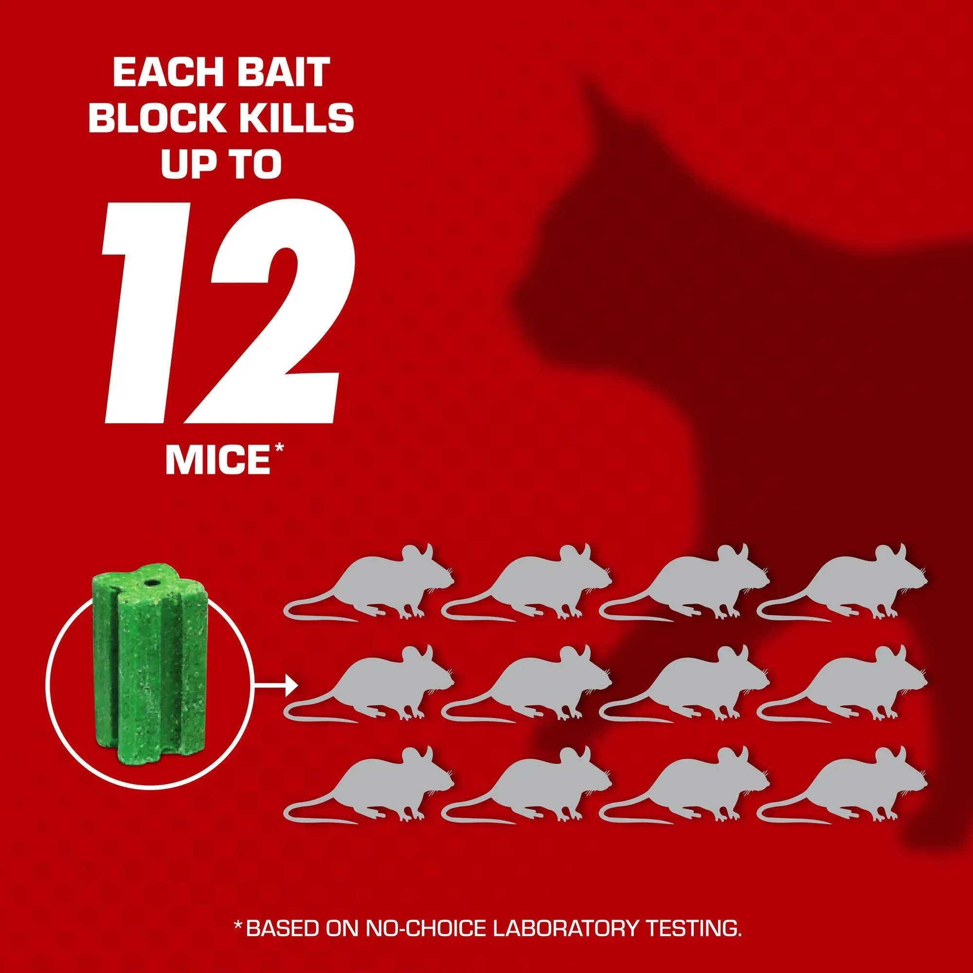 Tomcat Mouse Killer, Child and Dog Resistant, Refillable Station - Includes 16 Bait Blocks - Image 3