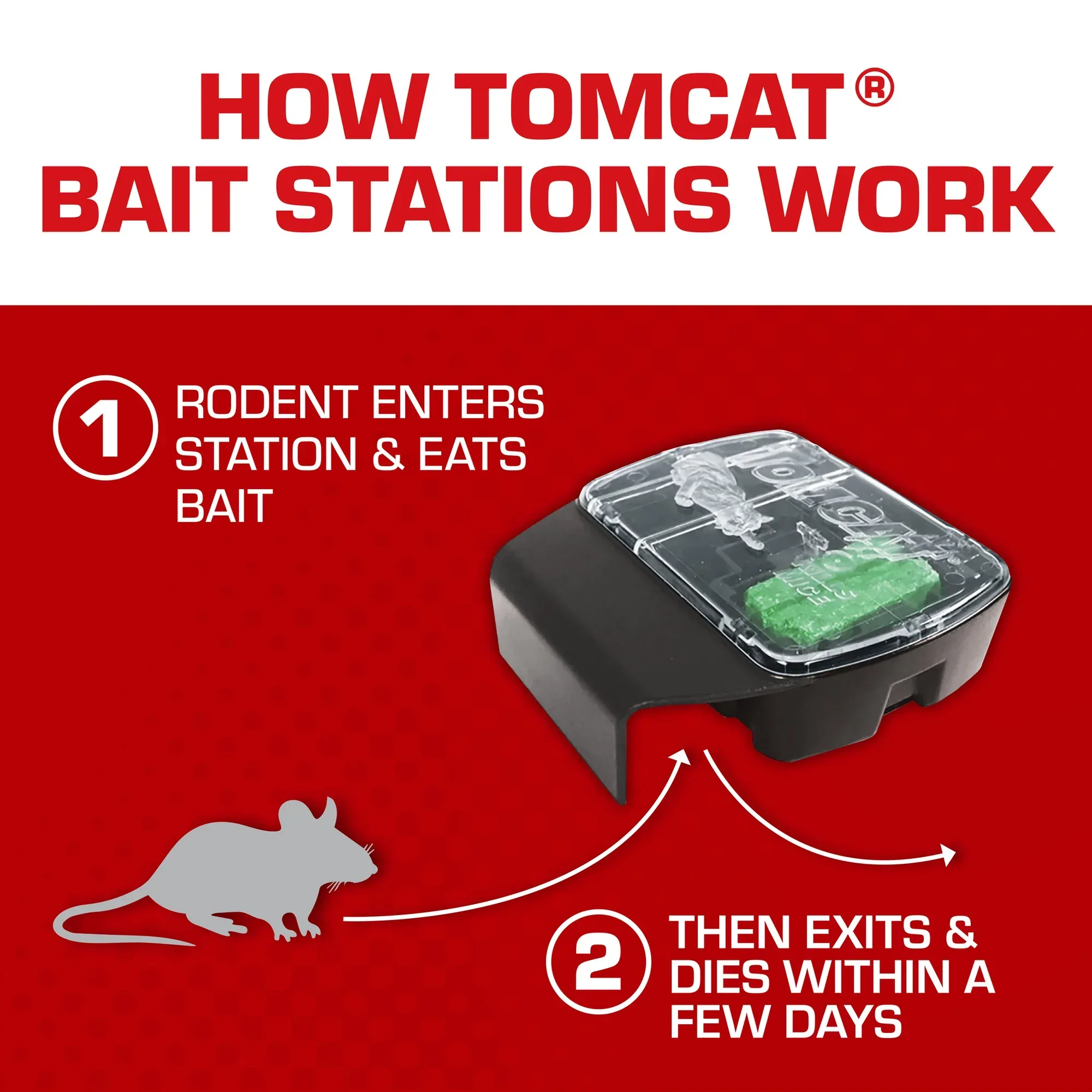 Tomcat Mouse Killer, Child and Dog Resistant, Refillable Station - Includes 16 Bait Blocks - Image 5