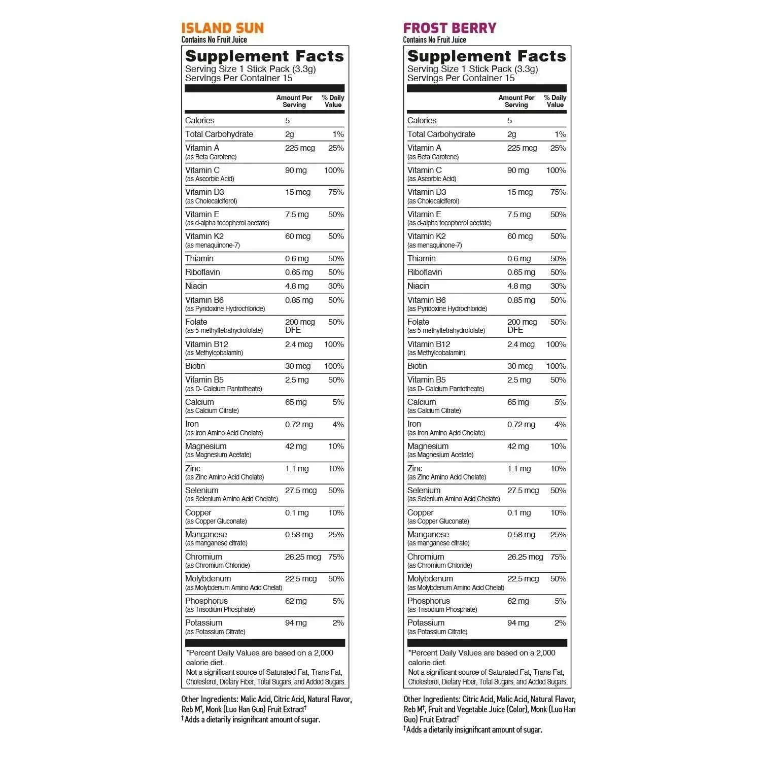 TruLabs Multivitamin Drink Mix Powder Island Sun and Frost Berry 30 ct. - Image 2