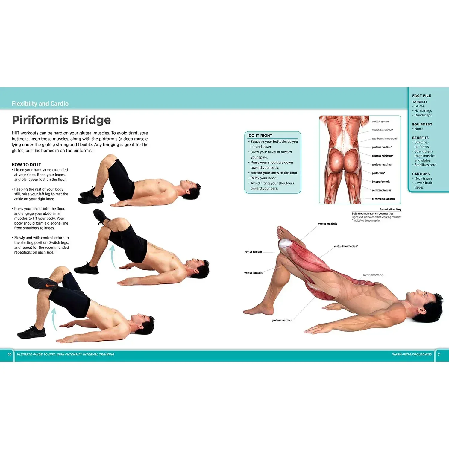 Ultimate Guide to HIIT by Alex Geissbuhler, Flexibound - Image 2