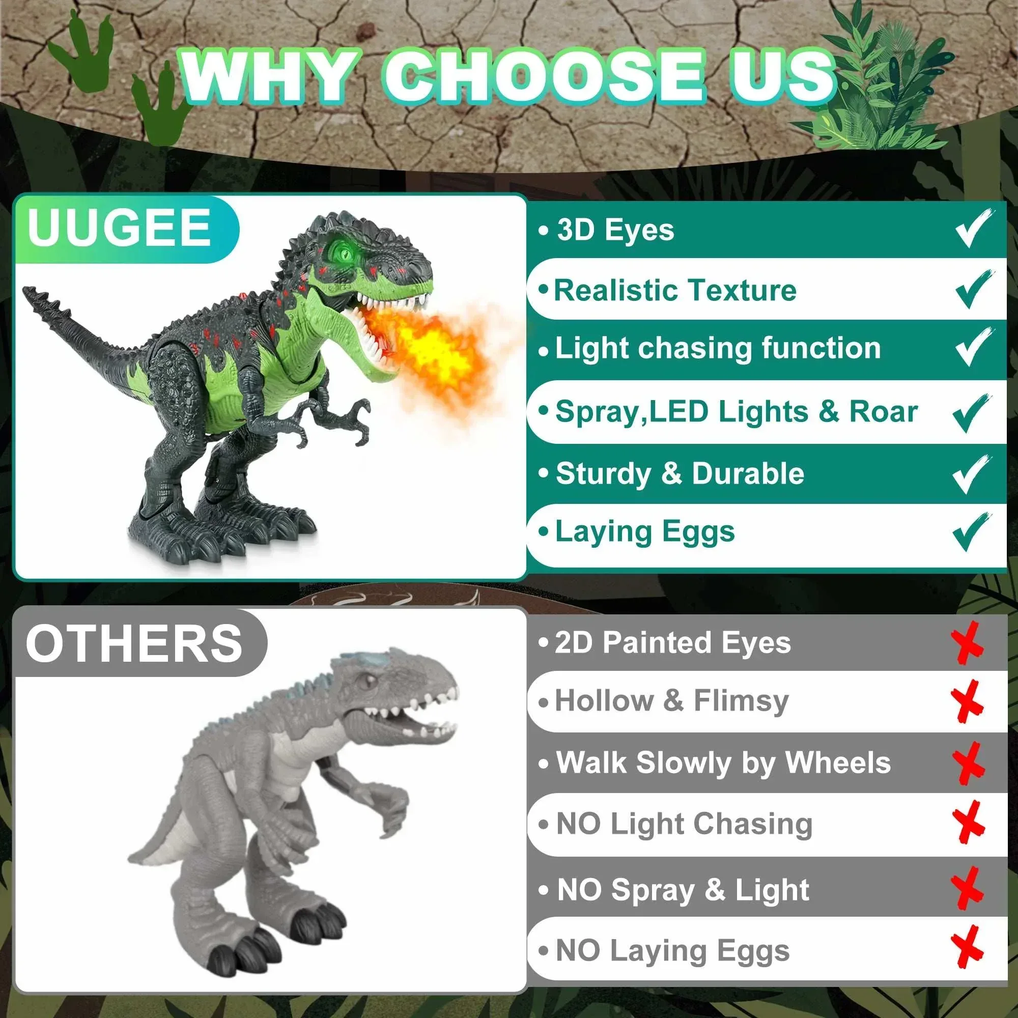 UUGEE Remote Control Dinosaur Toys for Boys Kids, 2.4G RC Dinosaur T-Rex Robot with Spray Light Sound, Walking Dinosaur Laying Eggs Boy Toys Age 3 4 5 6 7 8+ Year Old Gifts - Image 2