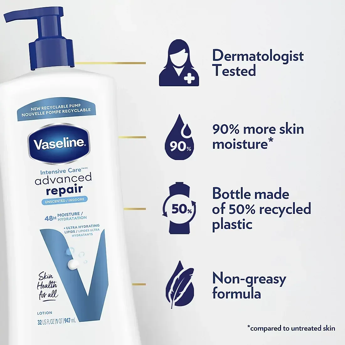 Vaseline Intensive Care Body Lotion, Advanced Repair, Unscented, 2 pk./20 oz. + Bonus 10 oz. Lotion - Image 3