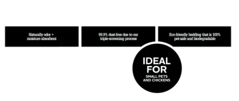 Vibrant Life Pine Wood Pet Bedding, 141 L - Image 3