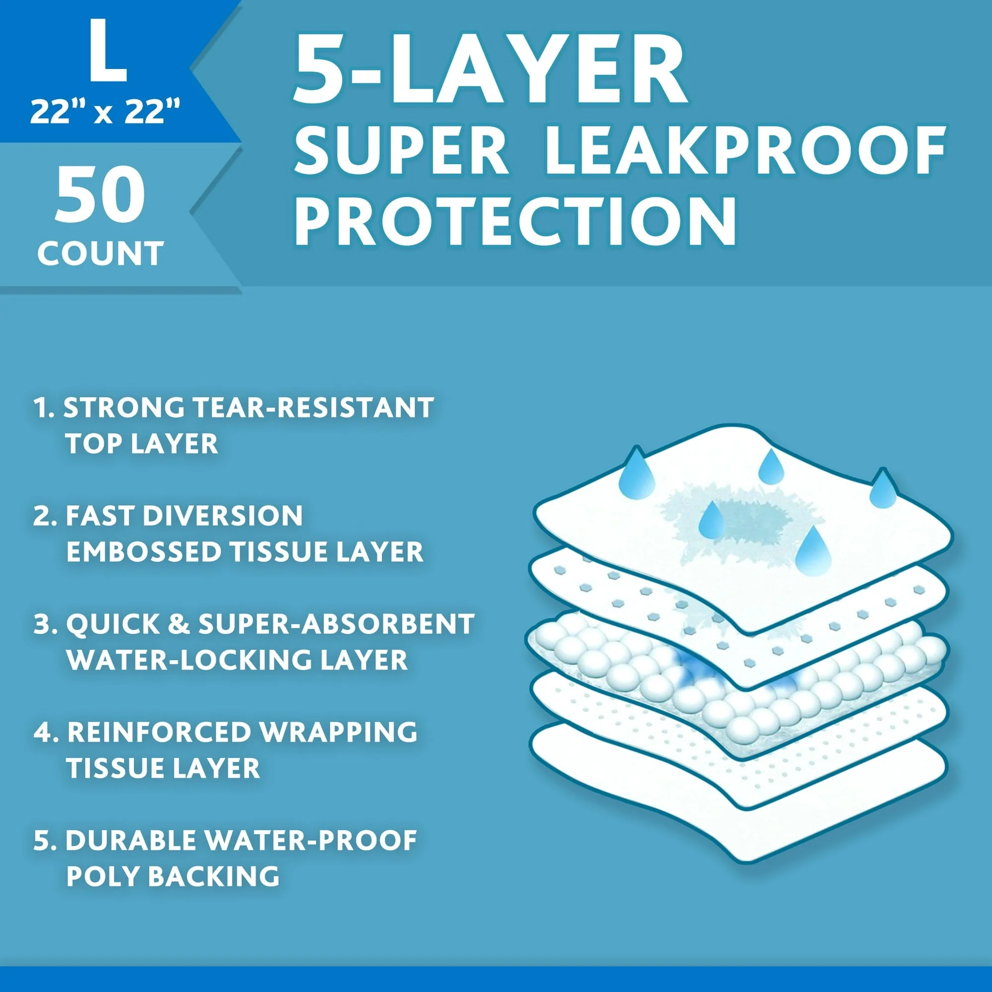 Vibrant Life Training Pads – Super Absorbent, Leak Proof, & Fast Dry Dog and Puppy Pee Pads – L 22 in x 22 in, 50 Count - Image 4
