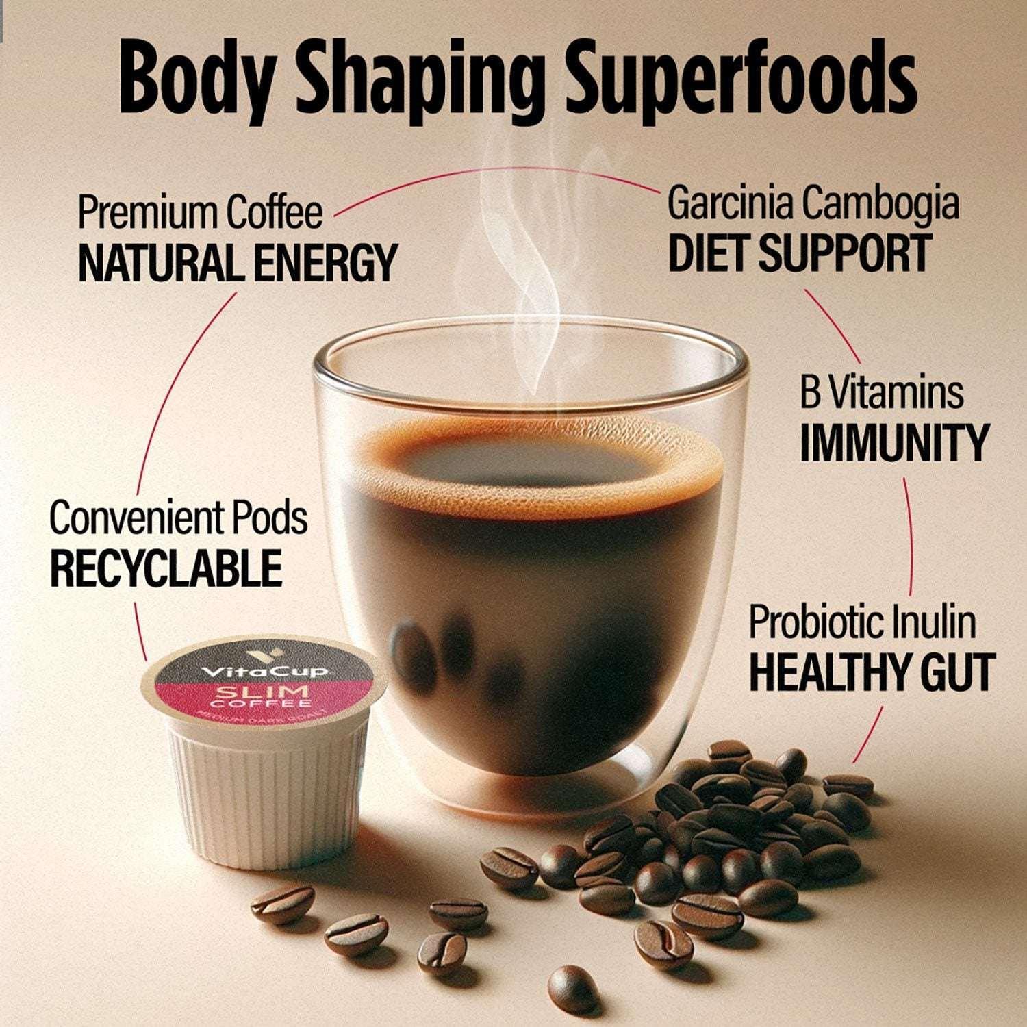 VitaCup Medium-Dark Roast Single Serve Coffee Cups, Slim Blend 60 ct. - Image 3