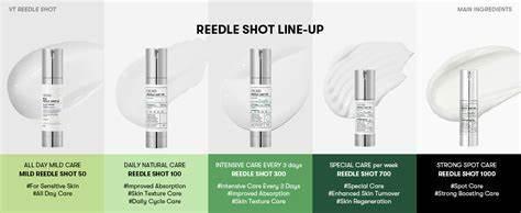 VT Reedle Shot 100 Treatment Set, 10 Masks + 20 Shot Stick Pouches - Image 3