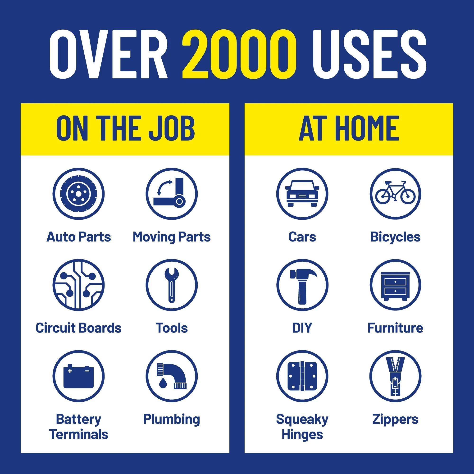 WD-40 Multi-Use Product Smart Straw Multi-Purpose Lubricant Spray, 7 oz - Image 7