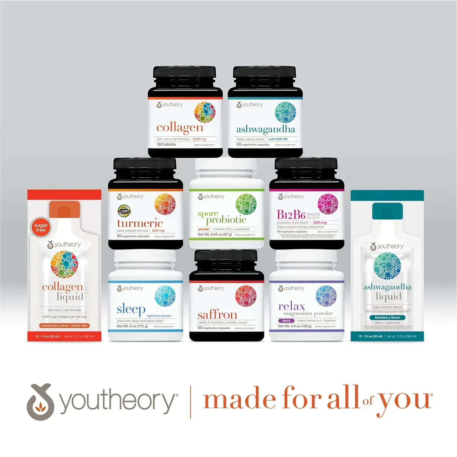 Youtheory Resveratrol+ Supplement Capsules with Vitamin K2 and Beetroot, 150 Count - Image 7