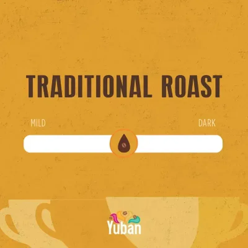Yuban Ground Coffee Traditional Roast Medium - Image 4