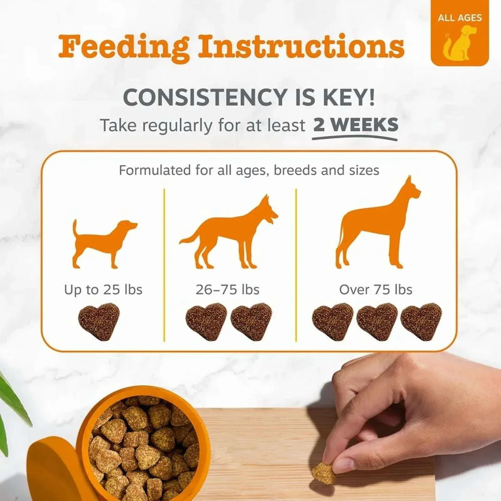 Zesty Paws Turmeric Curcumin Bites for Dogs, to Support Liver Function, Bacon, 90ct - Image 3